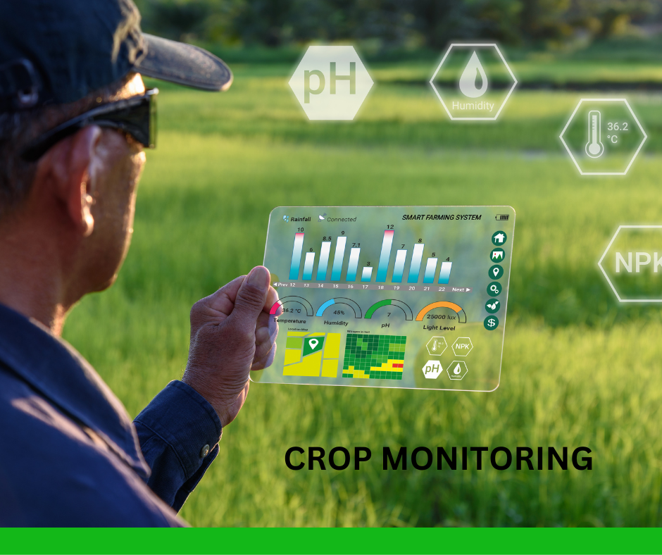 crop monitoring, crop monitoring for agriculture, crop monitoring software, crop monitoring system, crop monitoring solution