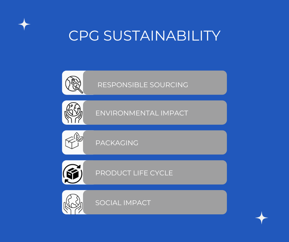 cpg sustainability, cpg companies