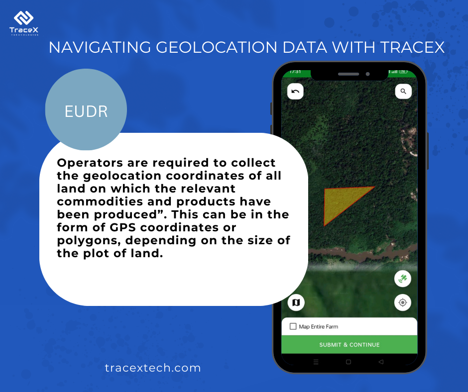 Geographic coordinates, Geographic Coordinate Requirements for EUDR, Geographic Coordinate Requirements