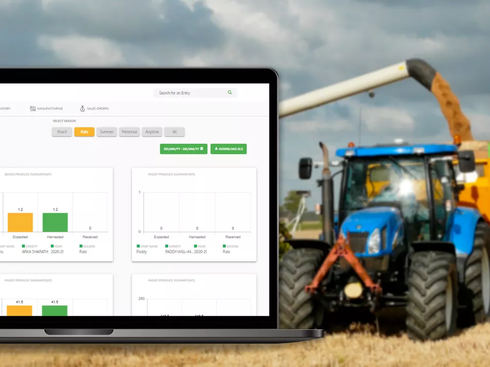 food traceability, food supply chain,