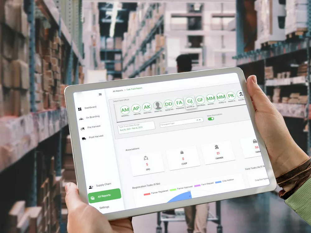 food traceability, food supply chain,