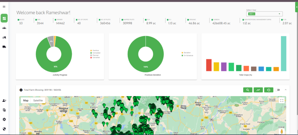 food traceability, food supply chain, sustainability and carbon management