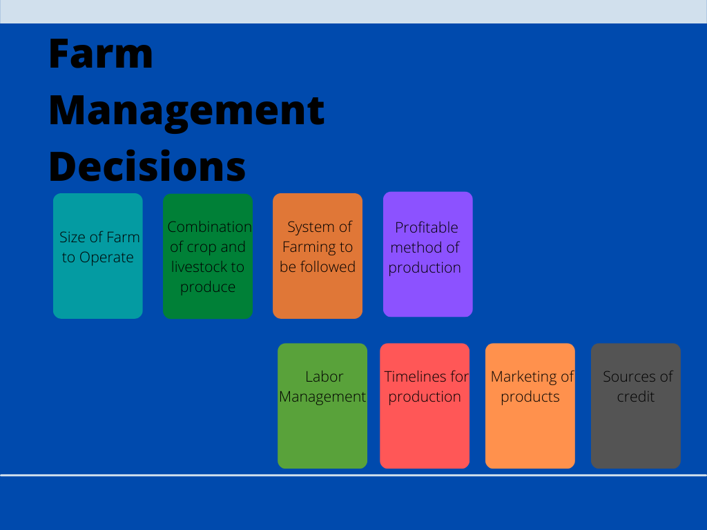 5-main-objectives-of-farm-management-farm-management-solution