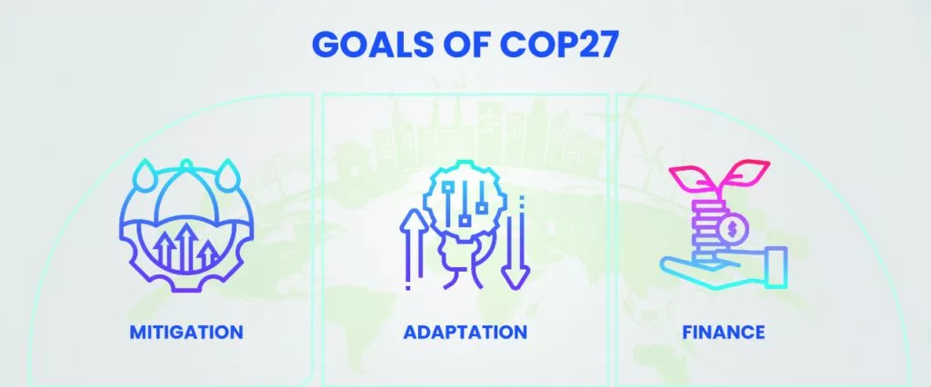 climate change, carbon accounting, carbon management, ghg accounting