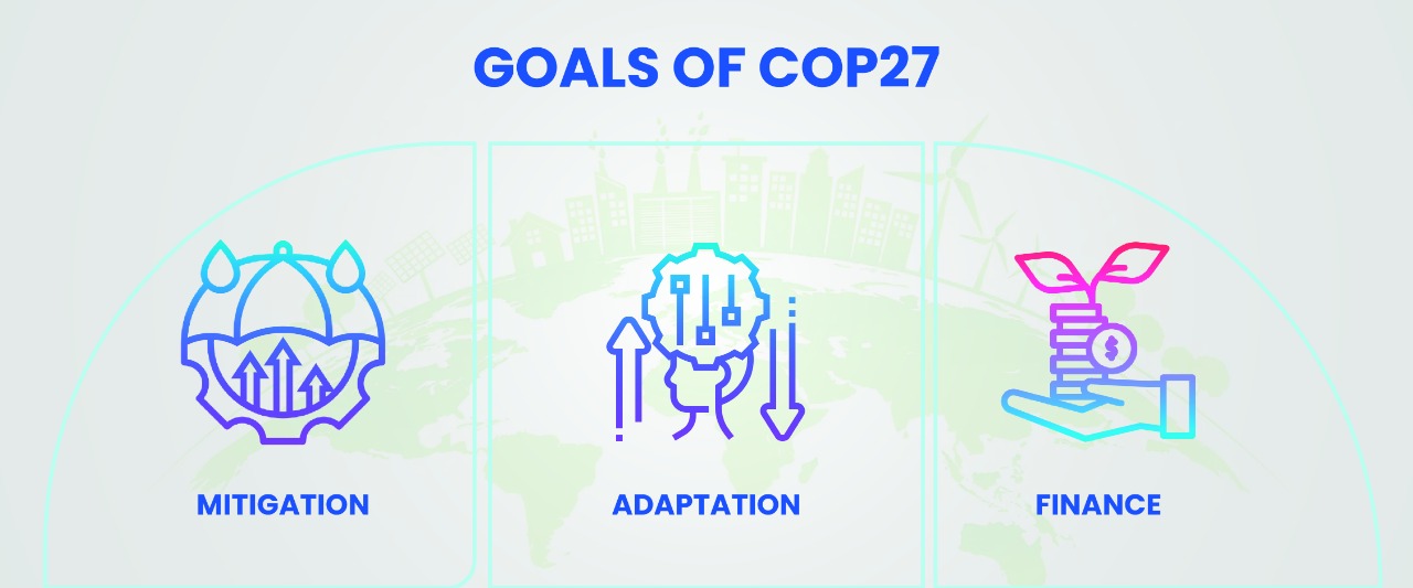 COP27 – Opportunity to Shape Climate Action - Carbon Management