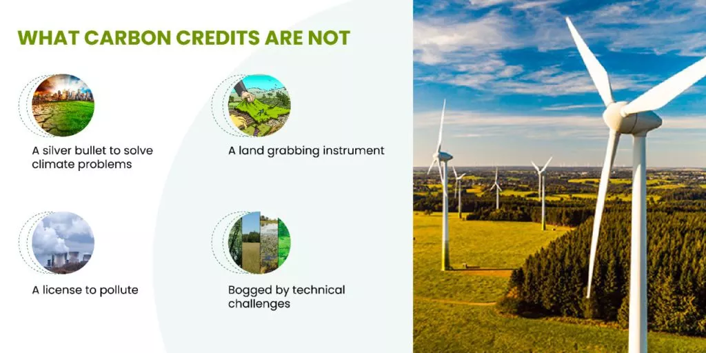 carbon credits, carbon trading platform, carbon credits trading, carbon management