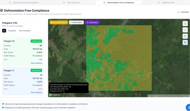 deforestation free supply chains 