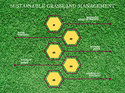 sustainable grassland, nature based solutions, nature based software, climate change, nature based tech solutions