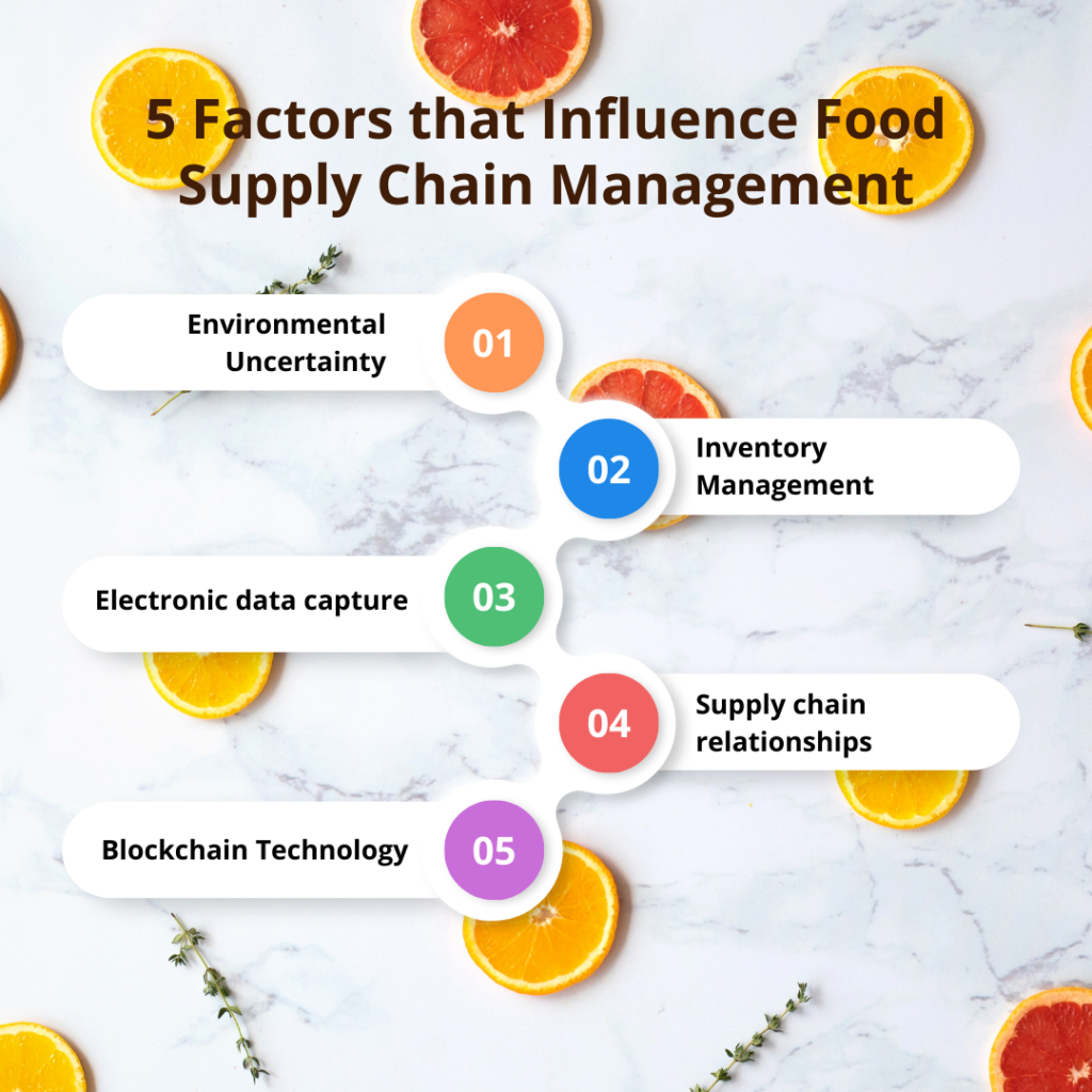 5 Factors Influencing Food Supply Chain Management