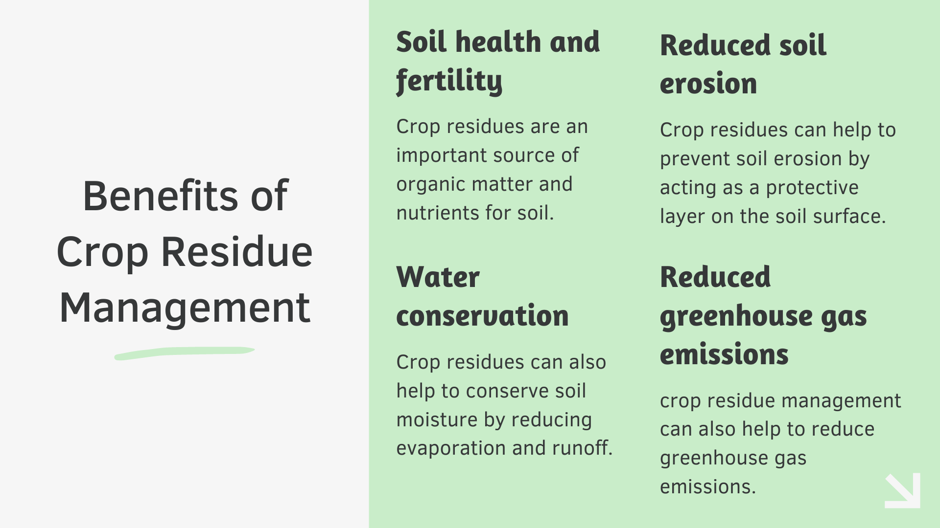 Crop Residue Management in Sustainable Agriculture