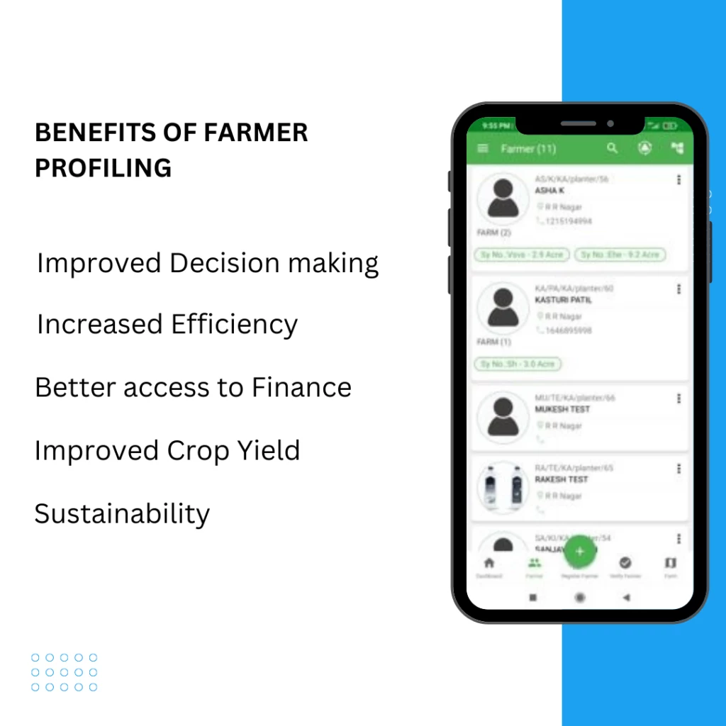 farmer profiling, digital farmer profiling, farmers organizations profiling, farm data management, farmer profiling platform