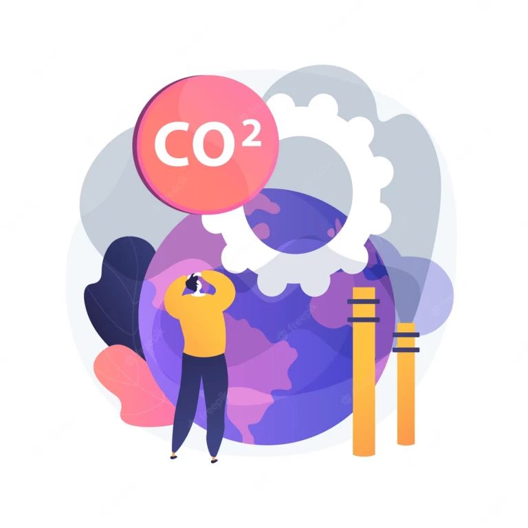 measuring ghg emissions, calculating ghg emissions, measure emissions, carbon management, carbon accounting software