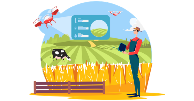 remote sensing in agriculture, remote sensing technology in agriculture, farm management, crop management
