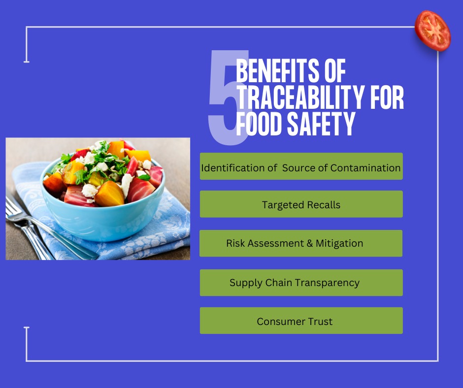 food safety, traceability in food safety, food traceability, food supply chain, food safety traceability, food supply chain