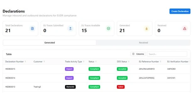 TraceX EUDR Declarations dashboard showing Due Diligence Statement status and EU TRACES submissions