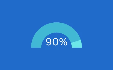 DMRV solutions %
