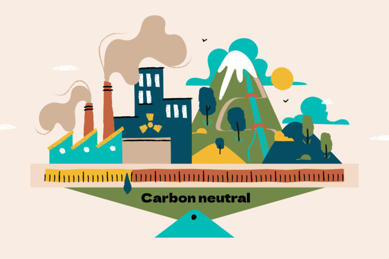 ICVCM, Integrity Council for Voluntary Carbon Markets