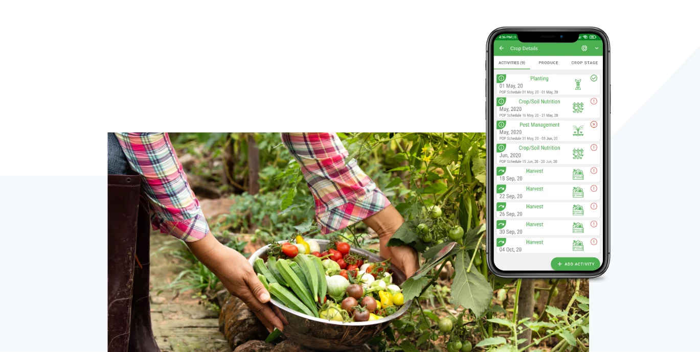 farm management, farm management solutions, farm management software, farm management system