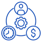 Resources optimization