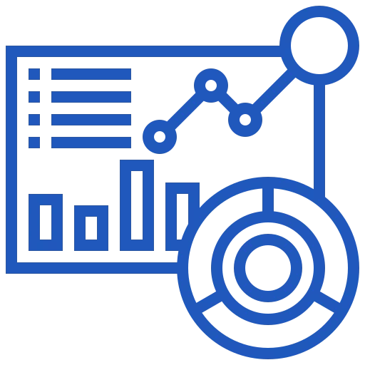 Showcase measureable impact