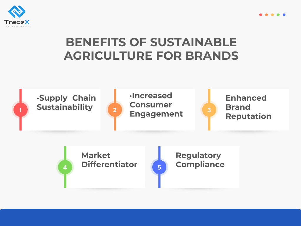 sustainable agriculture, benefits of sustainable agriculture
