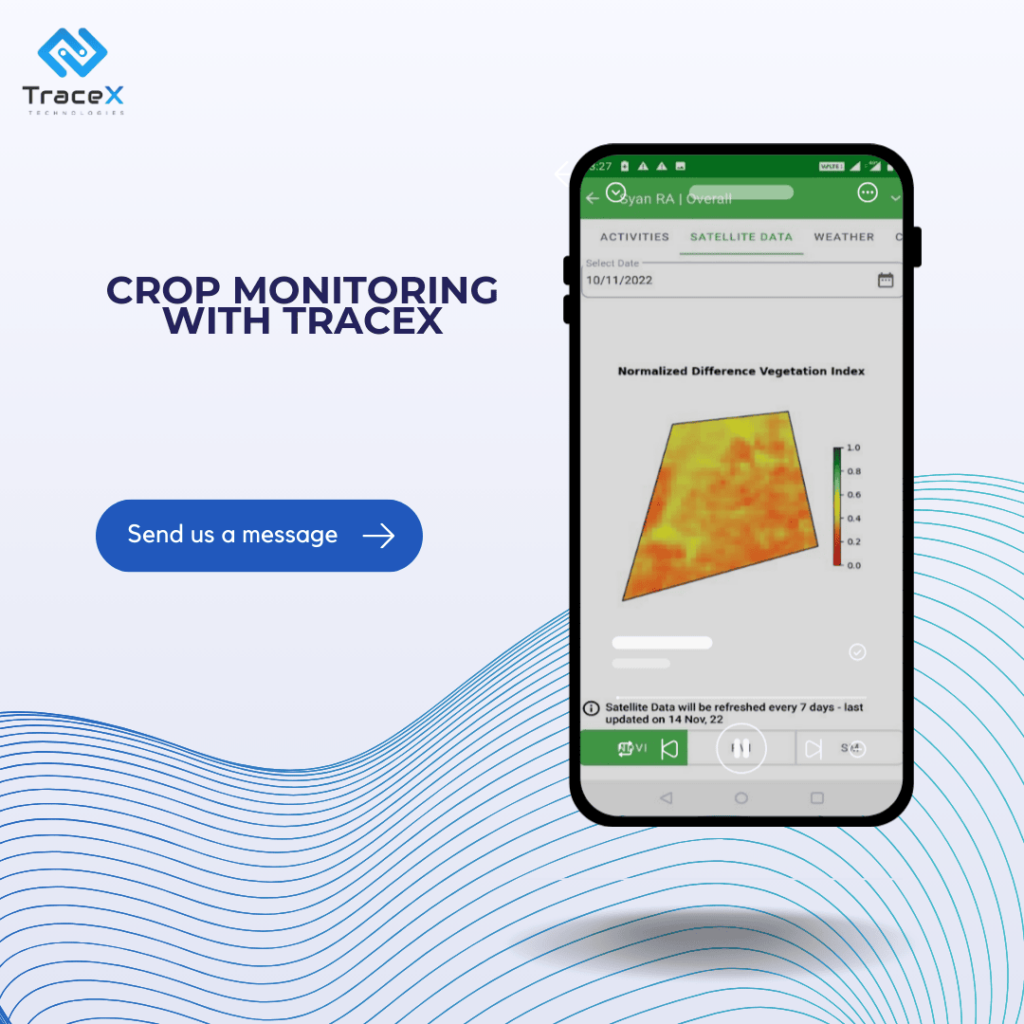 crop monitoring, crop monitoring in agriculture