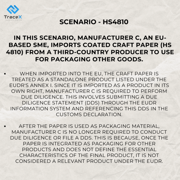 EUDR Packaging Requirements: Compliance Guide