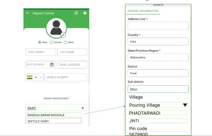 Hierarchy-Based Feature, Hierarchy Based Feature