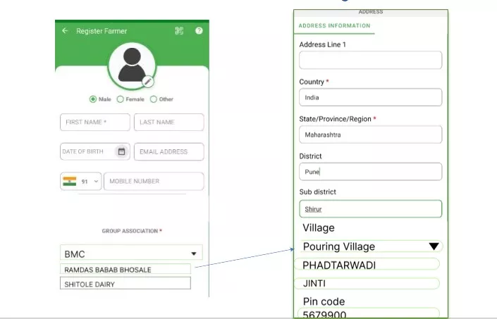 Hierarchy-Based Feature, Hierarchy Based Feature
