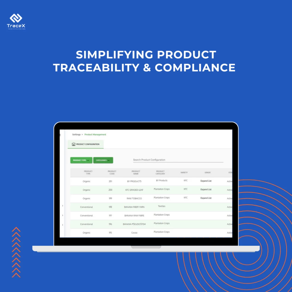 product traceability and compliance, product traceability, compliance, eudr compliance