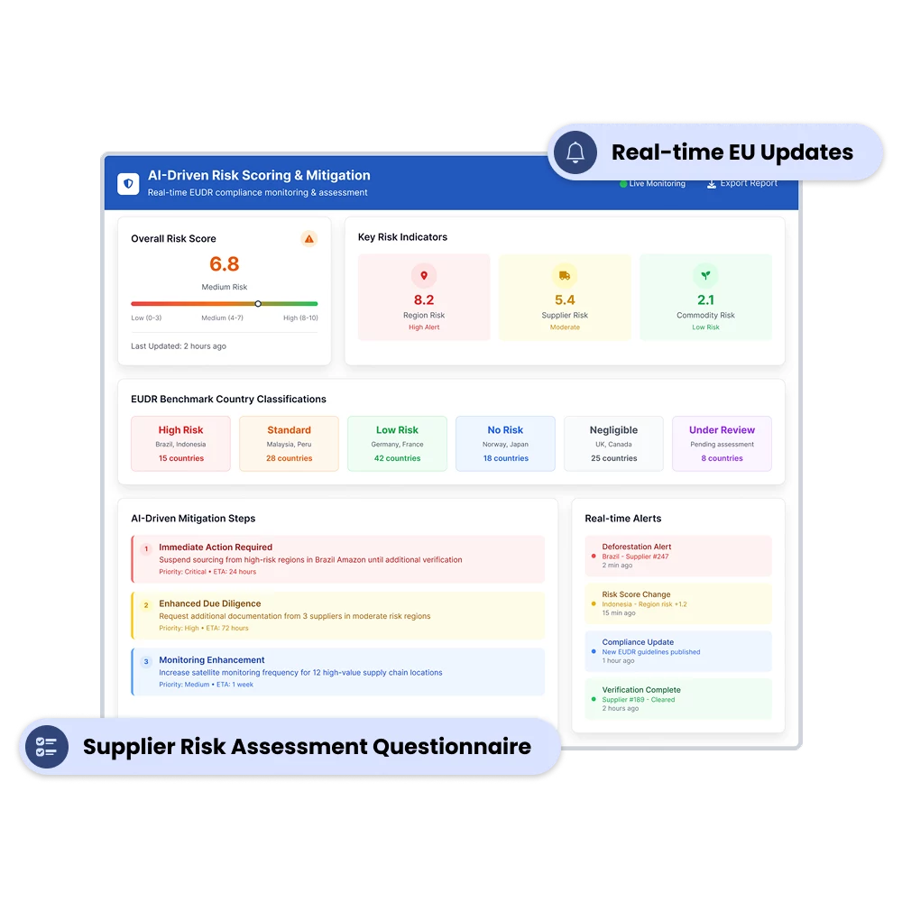 AI Driven Risk Scoring & EUDR Standards Management