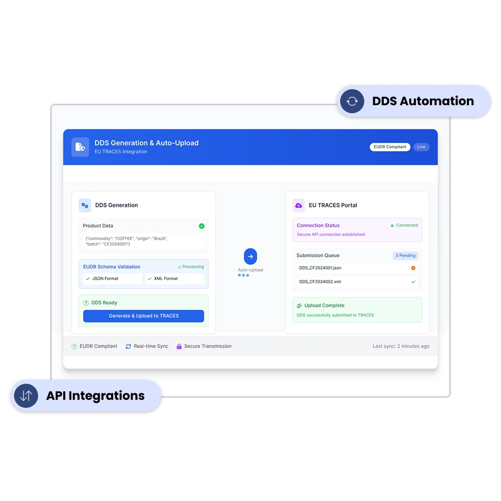 Automated DDS Generation + TRACES Upload+ ERP INTEGRATION