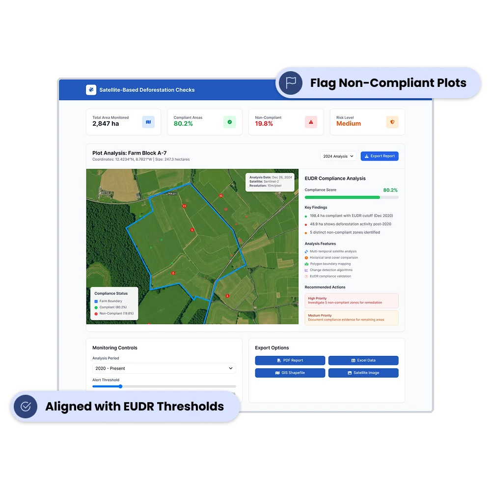Satellite Backed Geolocation & Deforestation Checks