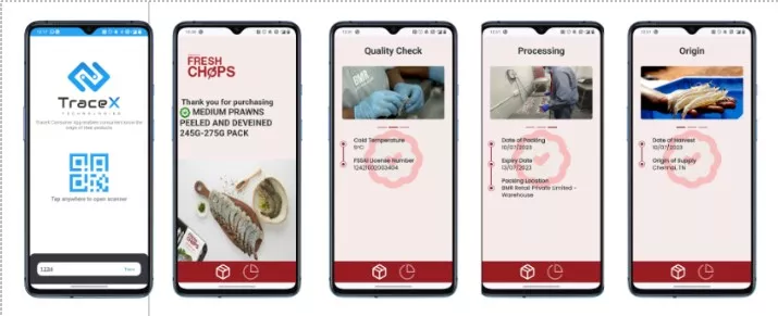 chicken traceability, end to end chicken traceability, gs1 standards traceability