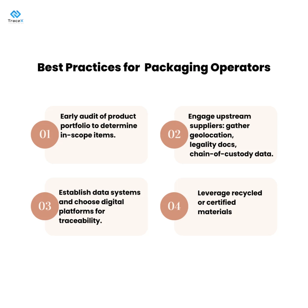 EUDR DDS for the Packaging Supply Chain, EUDR DDS for the Packaging Supply Chain, eudr dds packaging supply chain, eudr dds, eudr compliance, eudr