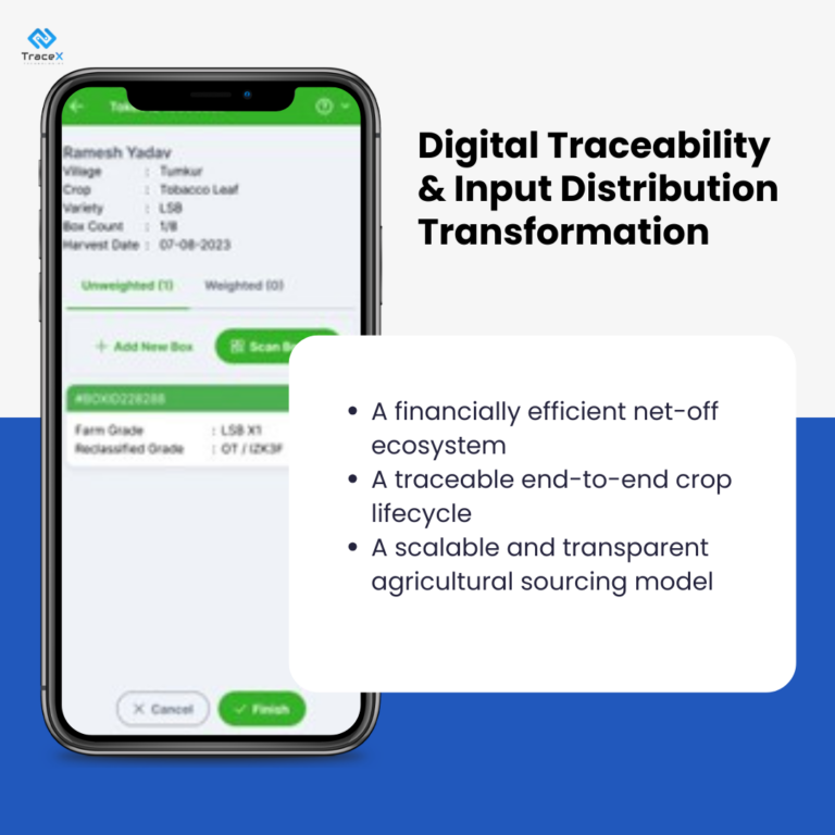 VST Industries Case Study: Digital Traceability & Input Distribution