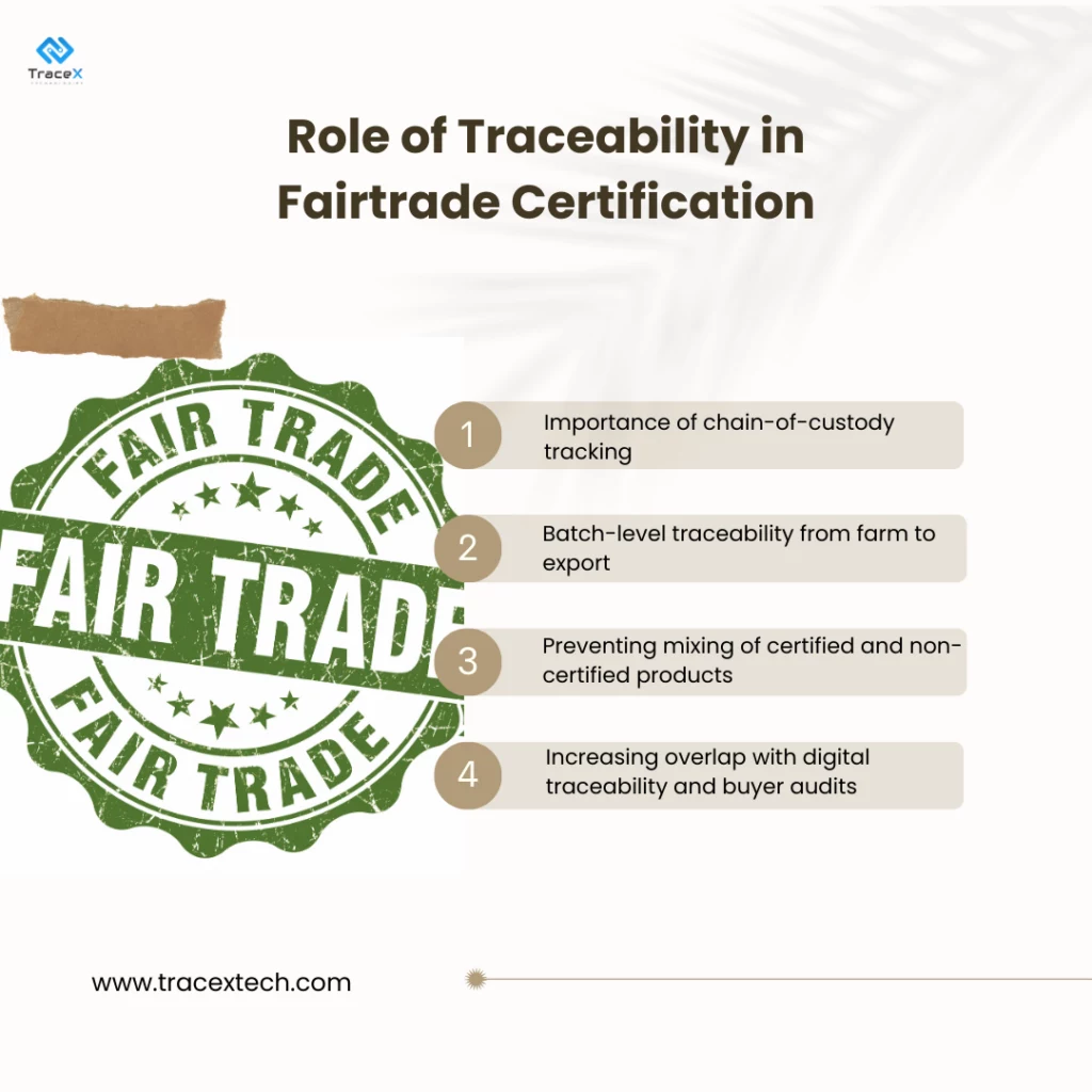 Fair Trade Certification