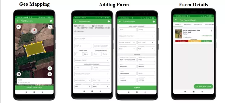 digital farm management