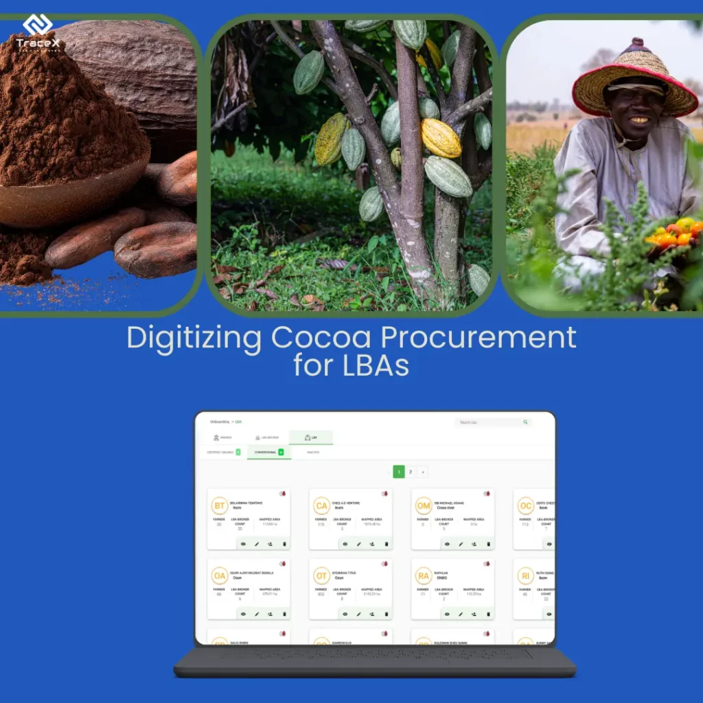 Digitizing Cocoa Procurement Across Licensed Buying Agents, Digitizing Cocoa Procurement for Licensed Buying Agents, Digitizing Cocoa Procurement for LBAs