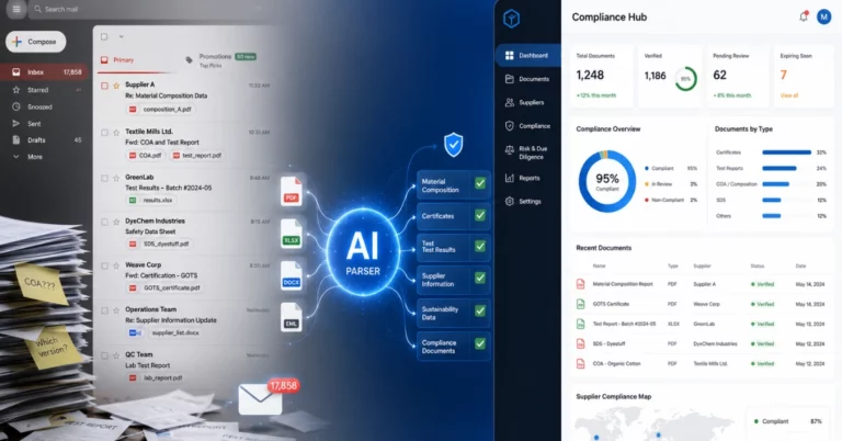 AI Email Parser for Compliance, AI Email Parser, AI Email Parser for EUDR Compliance