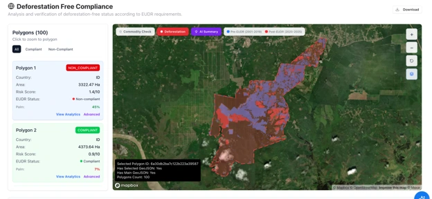 eudr, eudr compliance, eu deforestation regulation