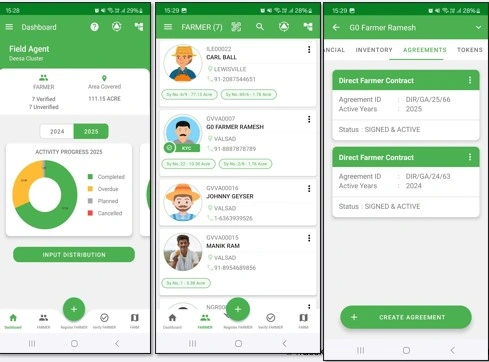 Digitizing Farmer Agreements for Traceable Potato Procurement, Digitizing Farmer Agreements, Farmer Agreements for Traceable Potato Procurement