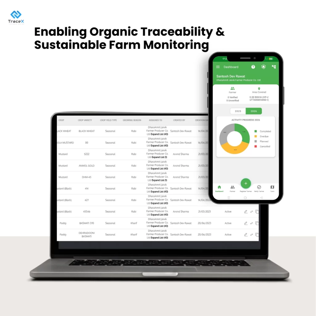 Organic Traceability & Sustainable Farm Monitoring