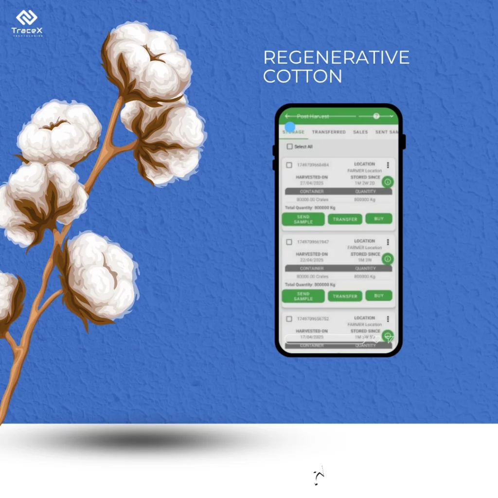 Digitally Traceable Cotton Supply Chain