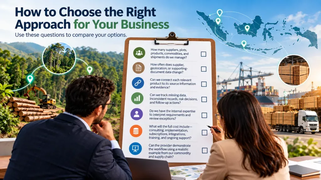 A clipboard checklist titled How to Choose the Right Approach for Your Business with seven questions on volume of suppliers and plots, data change, linking products to evidence, tracking missing data, internal expertise, full cost and a realistic provider demonstration